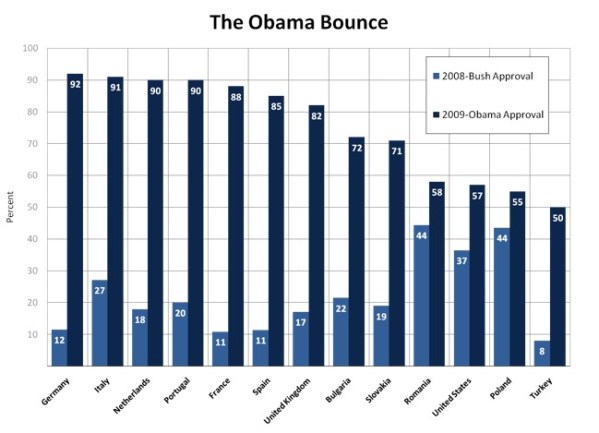 6a00e54f782d8388330120a567b11b970b1