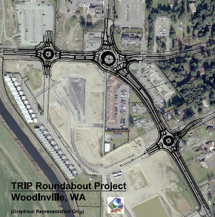TRIP Roundabout Project Aerial Overview