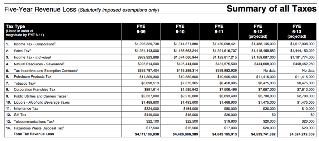 Screen Shot 2013-01-14 at 2.48.30 AM