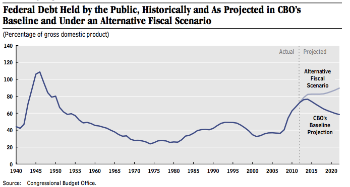 Screen Shot 2013-01-28 at 4.33.38 AM