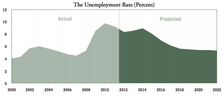 Screen Shot 2013-01-28 at 4.34.18 AM