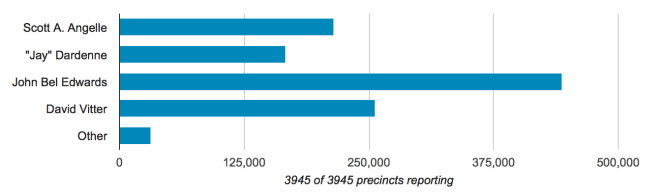 Screen Shot 2015-10-25 at 3.10.59 AM