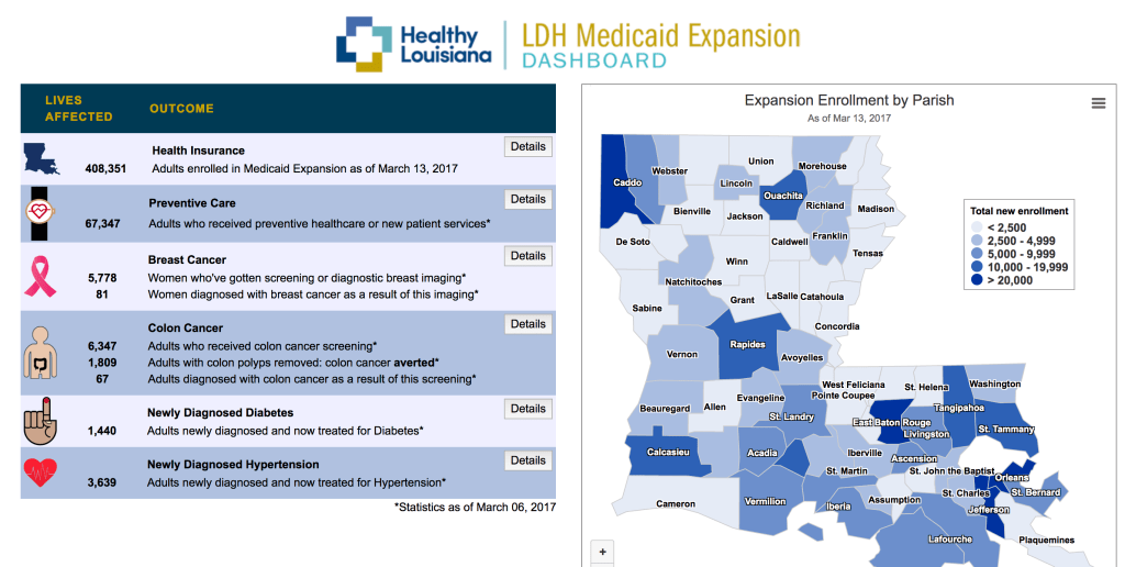 The Numbers Don’t Lie: Repealing Obamacare Would Be Devastating To&nbsp;Louisiana